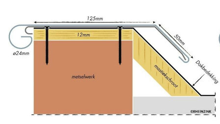 Rheinzink KliQ Deklijst 45 gr - 125 x 50 mm - maat tekening