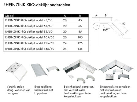 Rheinzink KliQ Deklijst 45 gr - overzicht