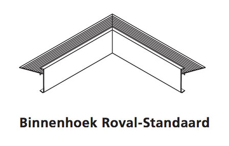 Aluminium Daktrim 110 x 64 mm - Blank - Binnenhoek tekening