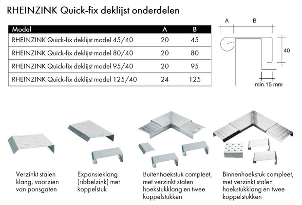 Rheinzink Quick-Fix Deklijst 90 gr - overzicht