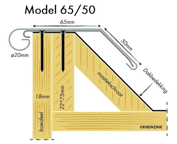 Rheinzink KliQ Deklijst 45 gr - 65 x 50 mm - maat tekening