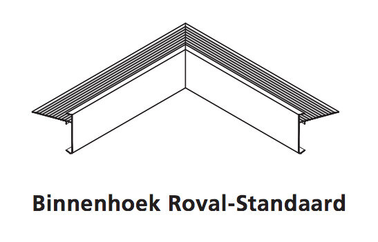 Aluminium Daktrim 110 x 64 mm - Blank - Binnenhoek tekening